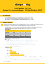  budget-performance-report