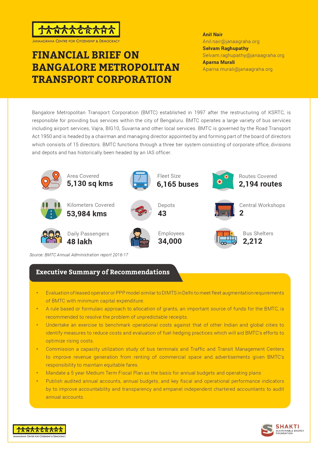 Financial Breif On BMTC