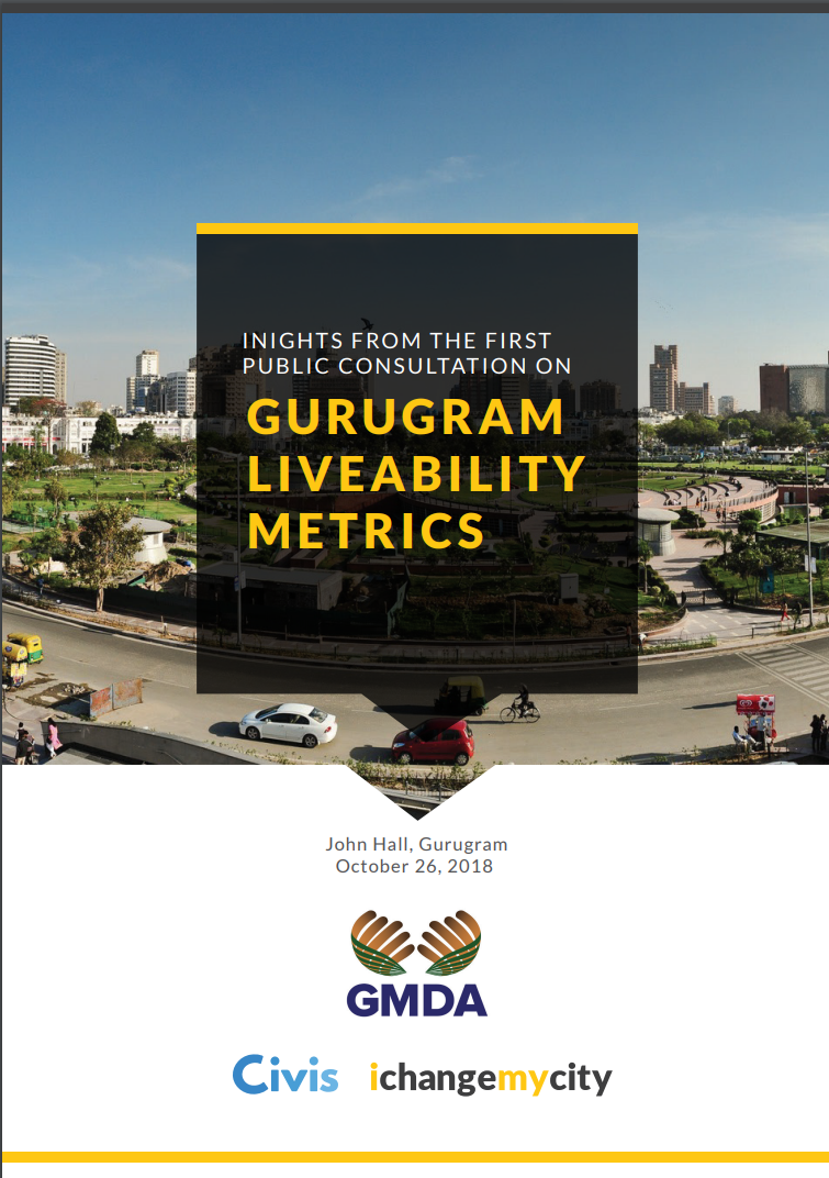 Gurugram Liveability Metrics:Insights from CitizenConsultation | Oct 26